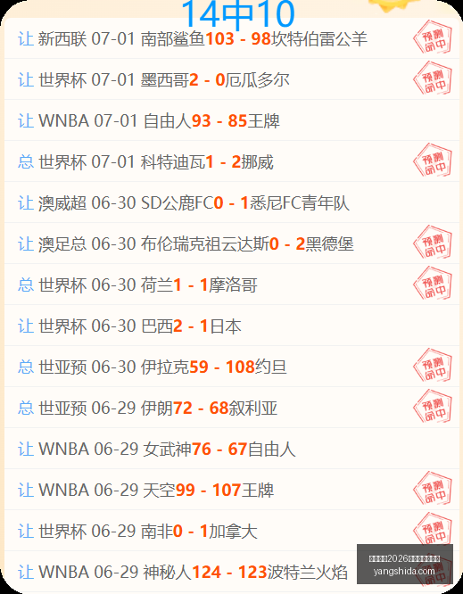 熔岩大厅贾,克斯维伽新,原画曝光,国际足联2026世界杯投注平台,FIFA,2026投注,世界杯投注平台,2026世界杯在线投注,国际足联世界杯博彩