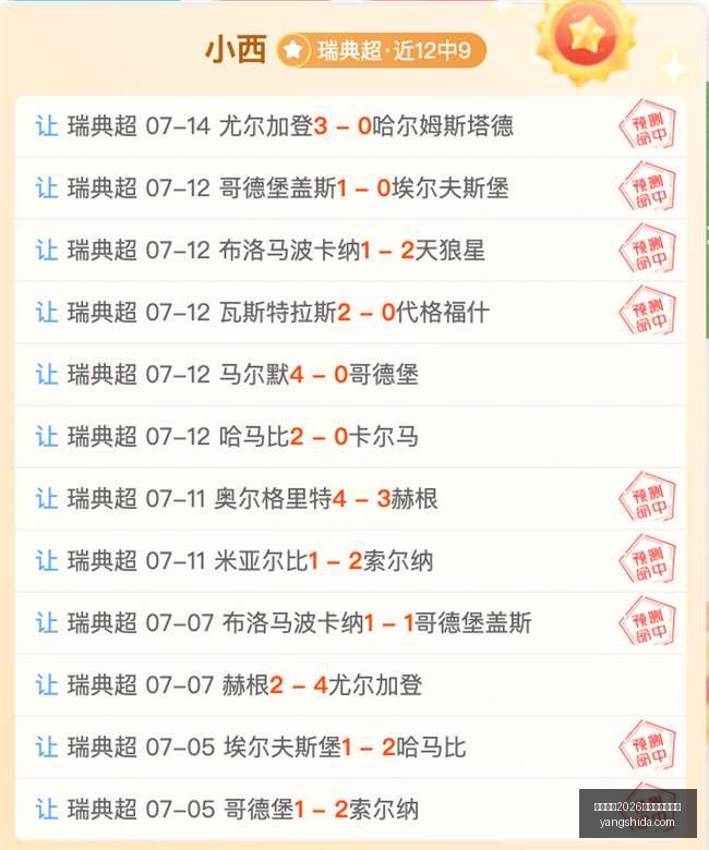 里加足球学,院连胜,如何保持,国际足联2026世界杯投注平台,FIFA,2026投注,世界杯投注平台,2026世界杯在线投注,国际足联世界杯博彩