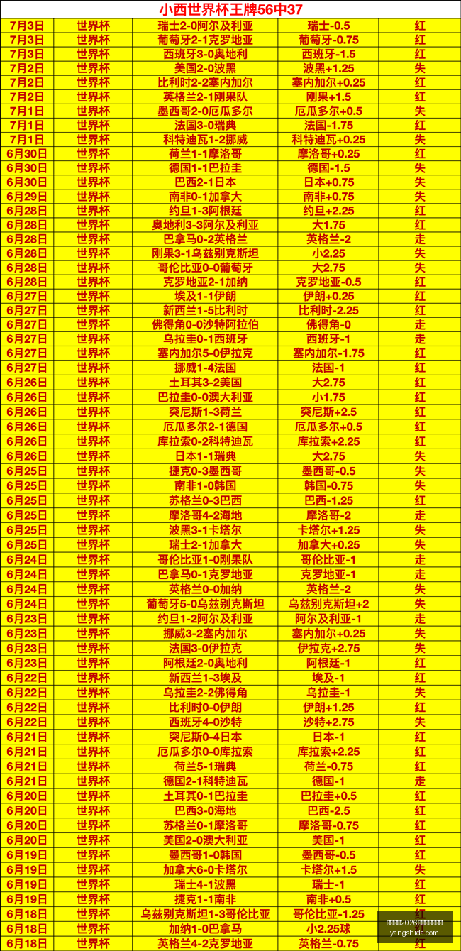 推荐,韩联周二赛,事前瞻,国际足联2026世界杯投注平台,FIFA,2026投注,世界杯投注平台,2026世界杯在线投注,国际足联世界杯博彩