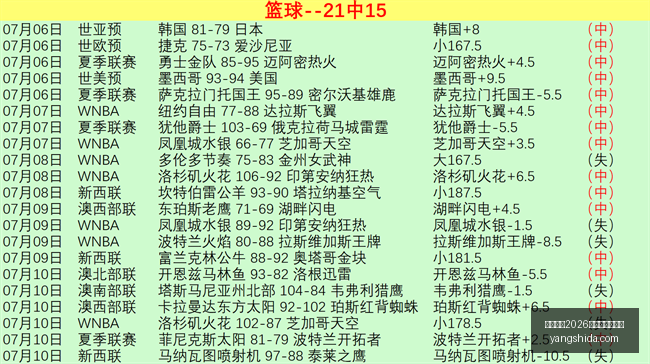 国安门将马,宁谈球迷梗,球迷魅力无,国际足联2026世界杯投注平台,FIFA,2026投注,世界杯投注平台,2026世界杯在线投注,国际足联世界杯博彩