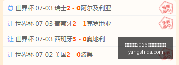 热门赛事盘,周连胜状态,爆棚,国际足联2026世界杯投注平台,FIFA,2026投注,世界杯投注平台,2026世界杯在线投注,国际足联世界杯博彩