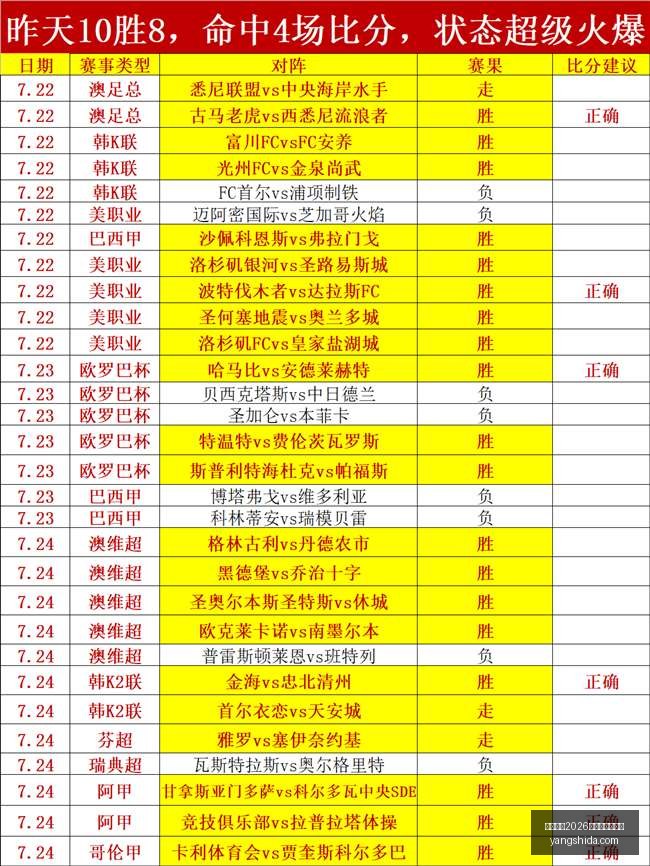 赛季前瞻,欧协联深度,解析,国际足联2026世界杯投注平台,FIFA,2026投注,世界杯投注平台,2026世界杯在线投注,国际足联世界杯博彩