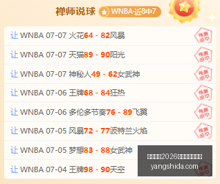 赛季前瞻,欧协联深度,解析,国际足联2026世界杯投注平台,FIFA,2026投注,世界杯投注平台,2026世界杯在线投注,国际足联世界杯博彩