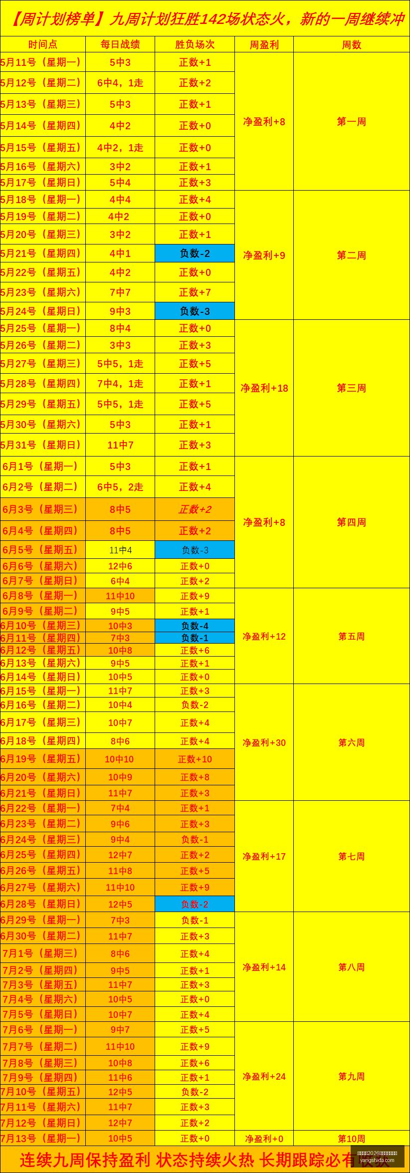 深度解析赛,事数据基本,面全面研究,国际足联2026世界杯投注平台,FIFA,2026投注,世界杯投注平台,2026世界杯在线投注,国际足联世界杯博彩