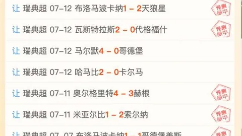 里加足球学院连胜2026世界杯在线投注：如何保持6场不败神话