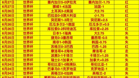 推荐 202韩联周二赛事前瞻：全北现代对决大田市民